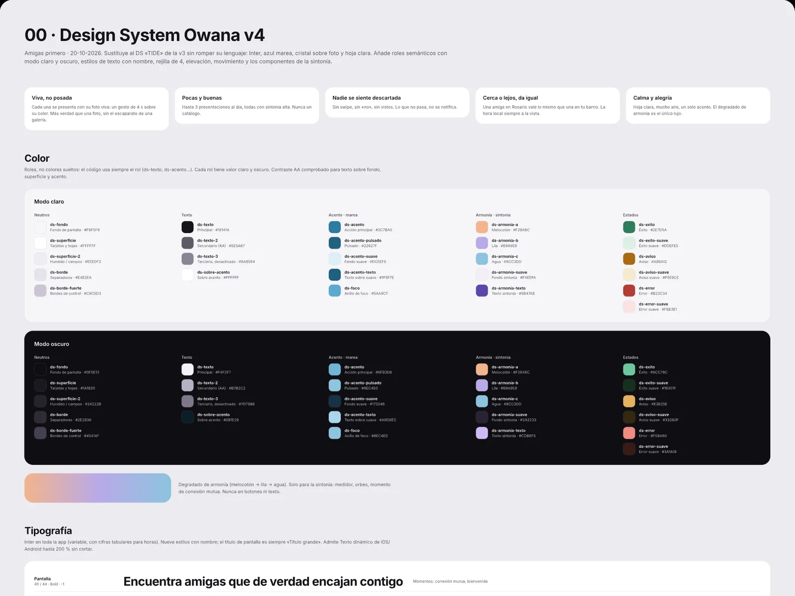 Design system v4 de Owana: color, tipografía, espaciado y componentes